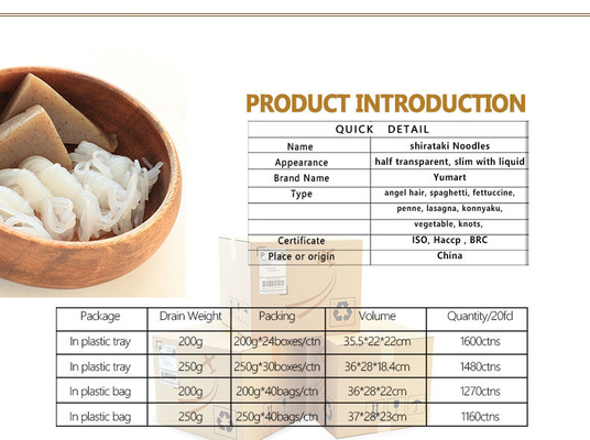 Calorías bajas de Shirataki del gluten Konjac de los tallarines de arroz Konjac libre de Shirataki